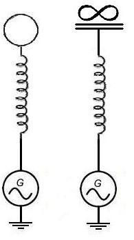 Как работала Башня Тесла по передаче энергии — собственное «расследование»