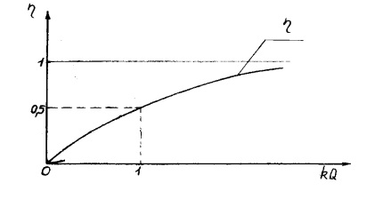 Как работала Башня Тесла по передаче энергии — собственное «расследование»