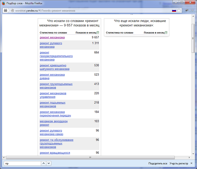 Как работают «нессылочные» факторы ранжирования Яндекса — попытка анализа Как работают «нессылочные» факторы ранжирования Яндекса — попытка анализа