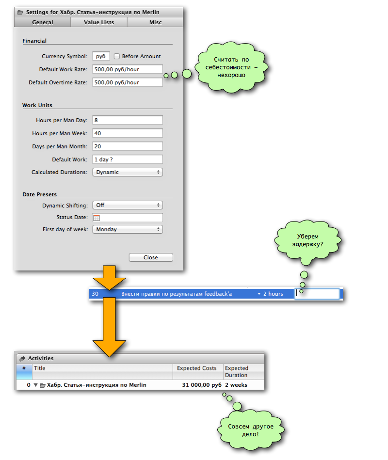 Как составить план бюджет проекта в Merlin (Mac OS)