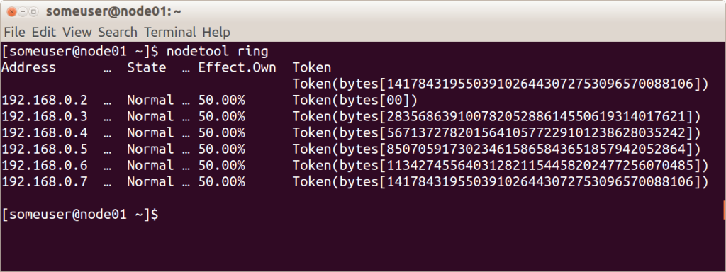 nodetool ring