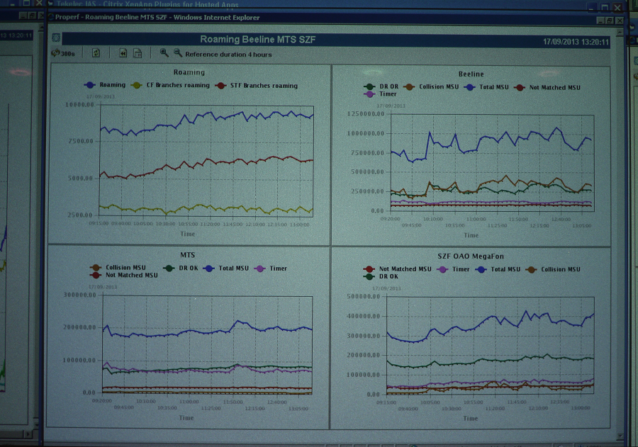 Как устроено оповещение о чрезвычайных ситуациях Как устроено оповещение о чрезвычайных ситуациях