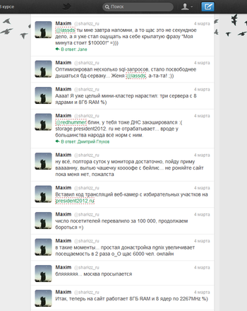 Как я делал самый популярный сайт о выборах Мои переживания в Твиттере