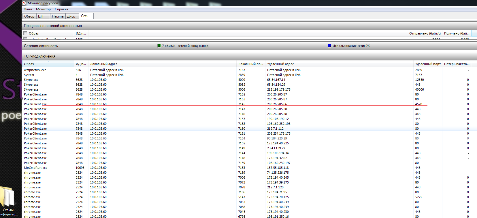 Как я перехватывал трафик покер рума или «Пишем свой MitM SSL прокси на C#»