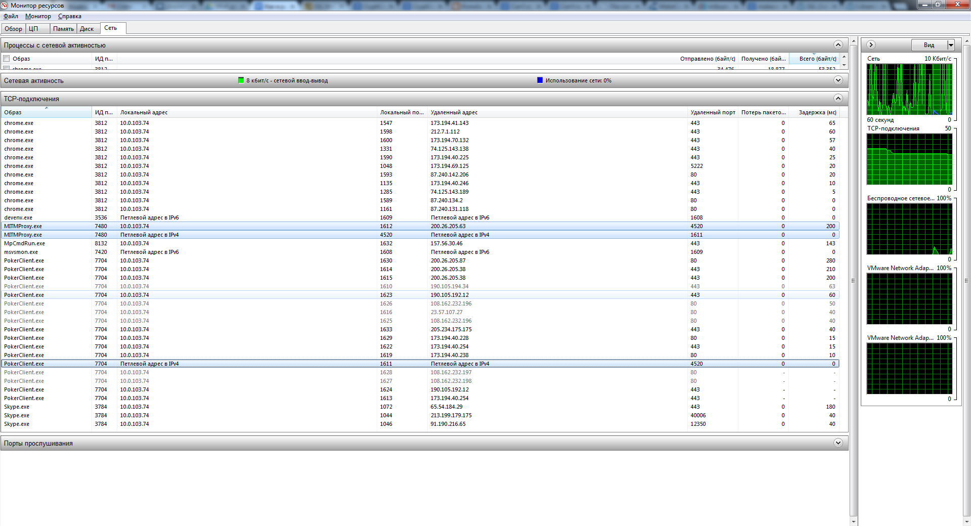 Как я перехватывал трафик покер рума или «Пишем свой MitM SSL прокси на C#»