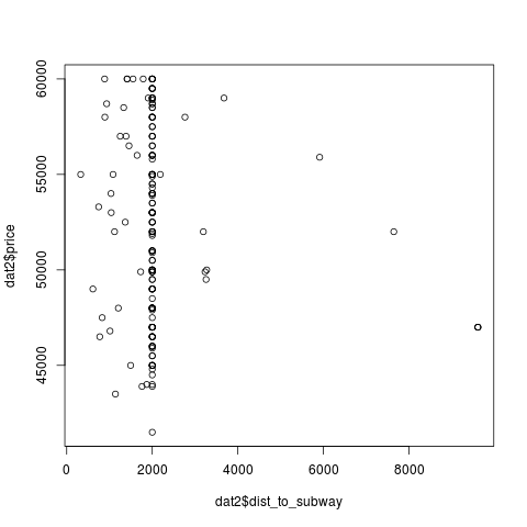 Как я покупал квартиру Как я покупал квартиру