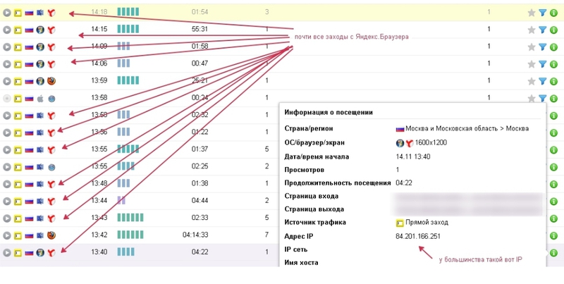 Как я устроился на работу в Яндекс