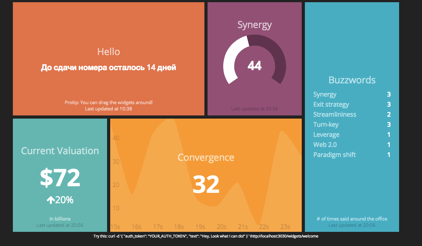 Как запилить свой дешборд на все случаи жизни? Как запилить свой дешборд на все случаи жизни?