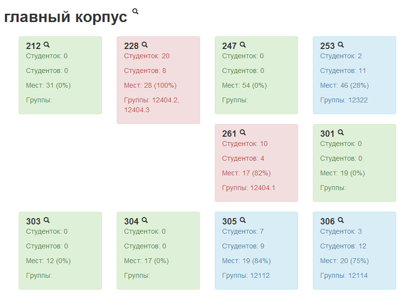 Каким может быть расписание ВУЗа