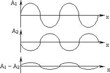 Какими будут планшеты, деньги, тюрьмы и наушники в 36 веке? image