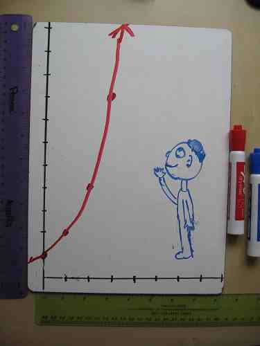 Каков он — экспоненциальный рост? Или Яо Мин против Вселенной