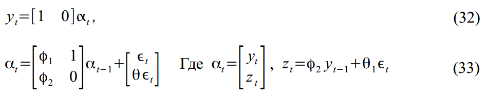 Калман, Матлаб, и State Space Models