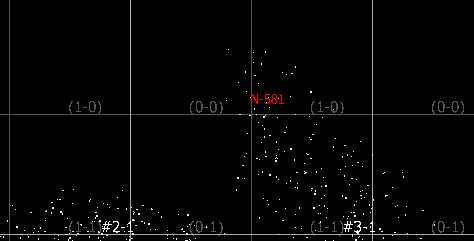 Карта галактики на Three.js/WebGL