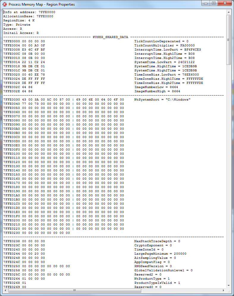 Карта памяти процесса