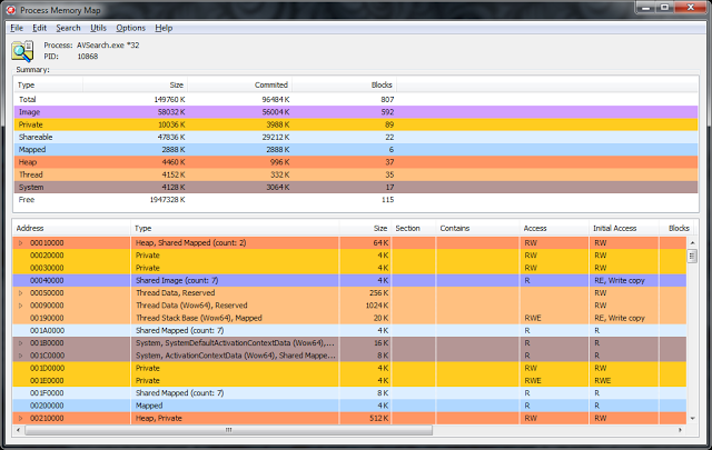 Карта памяти процесса