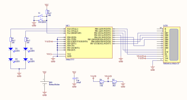 Киберприглашение на свадьбу или о том, как эффектно разрушить шаблоны Киберприглашение на свадьбу или о том, как эффектно разрушить шаблоны