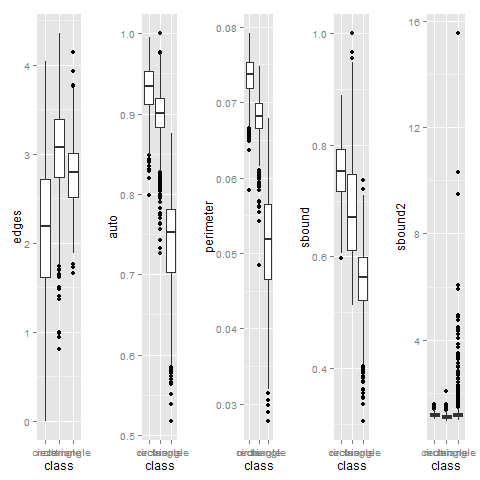 Классификатор изображений Классификатор изображений