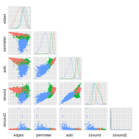 Классификатор изображений Классификатор изображений