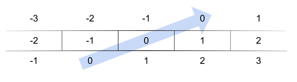 duplicate_figure