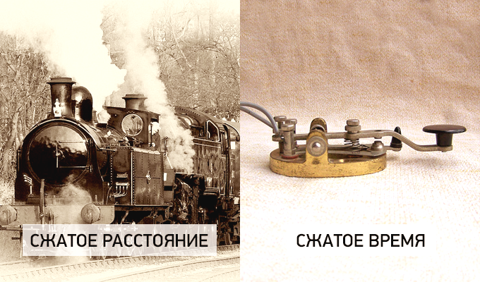 Кнопка. История длиной в 100 лет