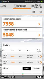 Когда гонка не окончена. Oppo Find 5 Когда гонка не окончена. Oppo Find 5