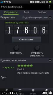 Когда гонка не окончена. Oppo Find 5 Когда гонка не окончена. Oppo Find 5
