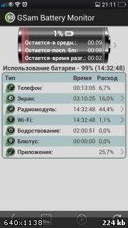 Когда гонка не окончена. Oppo Find 5 Когда гонка не окончена. Oppo Find 5
