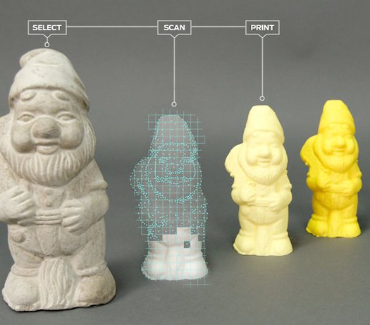 Компания MakerBot представила настольный 3D сканер