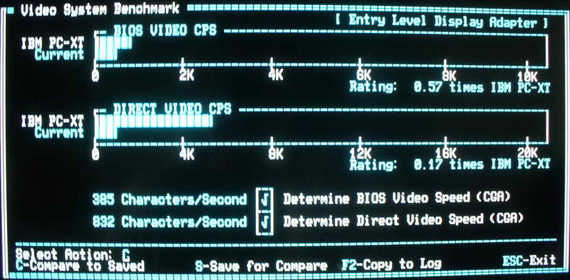 Компьютер ПЭВМ «Поиск». Электронмаш
