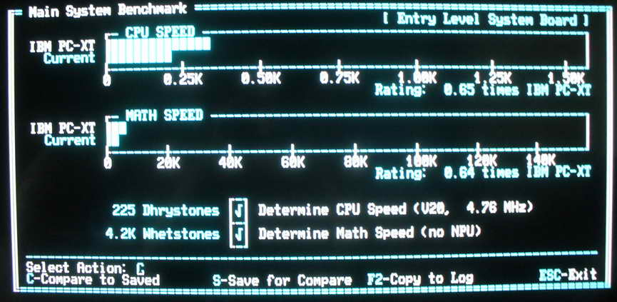 Компьютер ПЭВМ «Поиск». Электронмаш