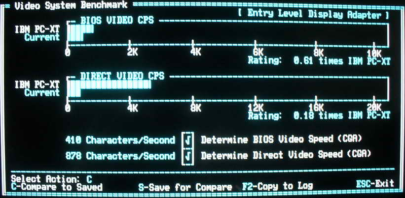 Компьютер ПЭВМ «Поиск». Электронмаш