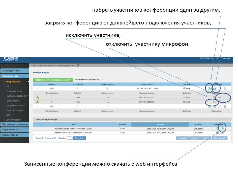 Конференц мост, сервер записи разговоров и Fax сервер от Grandstream: обзор