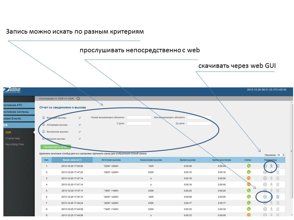 Конференц мост, сервер записи разговоров и Fax сервер от Grandstream: обзор