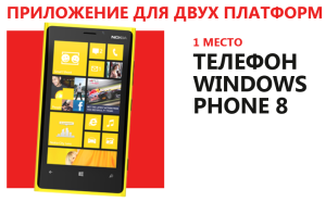 Конкурс «Разработай своё первое приложение для Windows 8»
