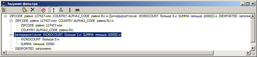 Копание в данных как степень свободы