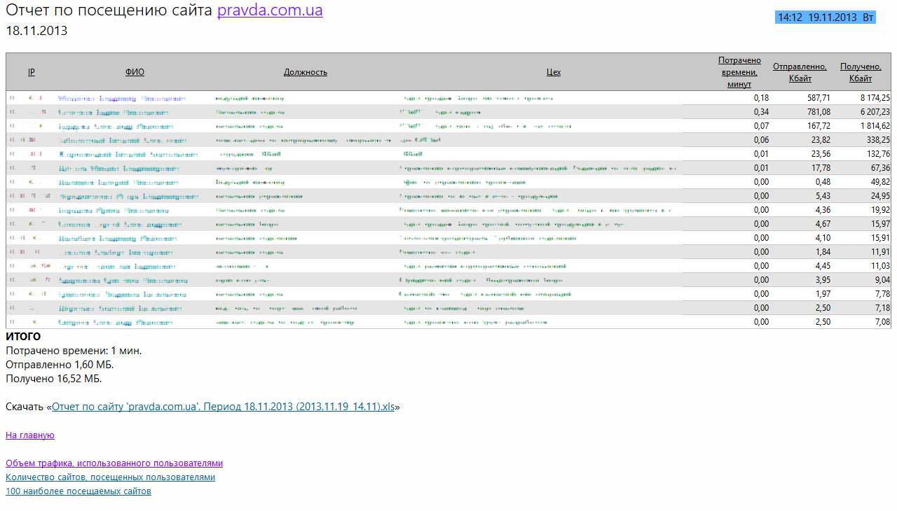 Копирование данных баз Web и Firewall прокси сервера MS TMG в базу MySQL Копирование данных баз Web и Firewall прокси сервера MS TMG в базу MySQL