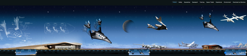 Космические сюжеты в веб дизайне Космические сюжеты в веб дизайне