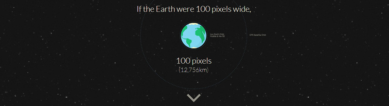 Космические сюжеты в веб дизайне Космические сюжеты в веб дизайне
