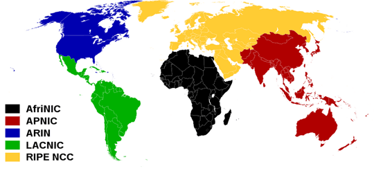 Крах IPv4, мифы о необходимости использования выделенного IP Крах IPv4, мифы о необходимости использования выделенного IP