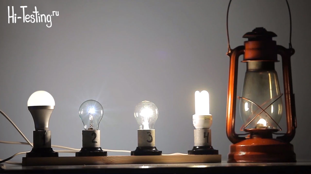 Лампочки новый свет. Электрическая лампа. Лампы освещения. Старая электрическая лампа. Первая электрическая лампа.