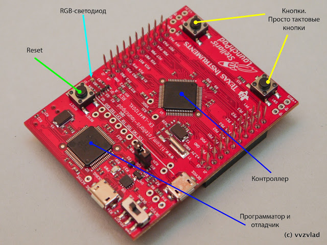 Краткий обзор Stellaris LaunchPad