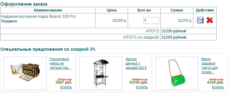 Кросс селлинг: увеличиваем среднее количество товаров в корзине