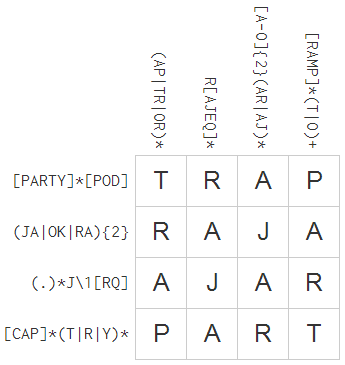 Кроссворд из RegEx Crossword