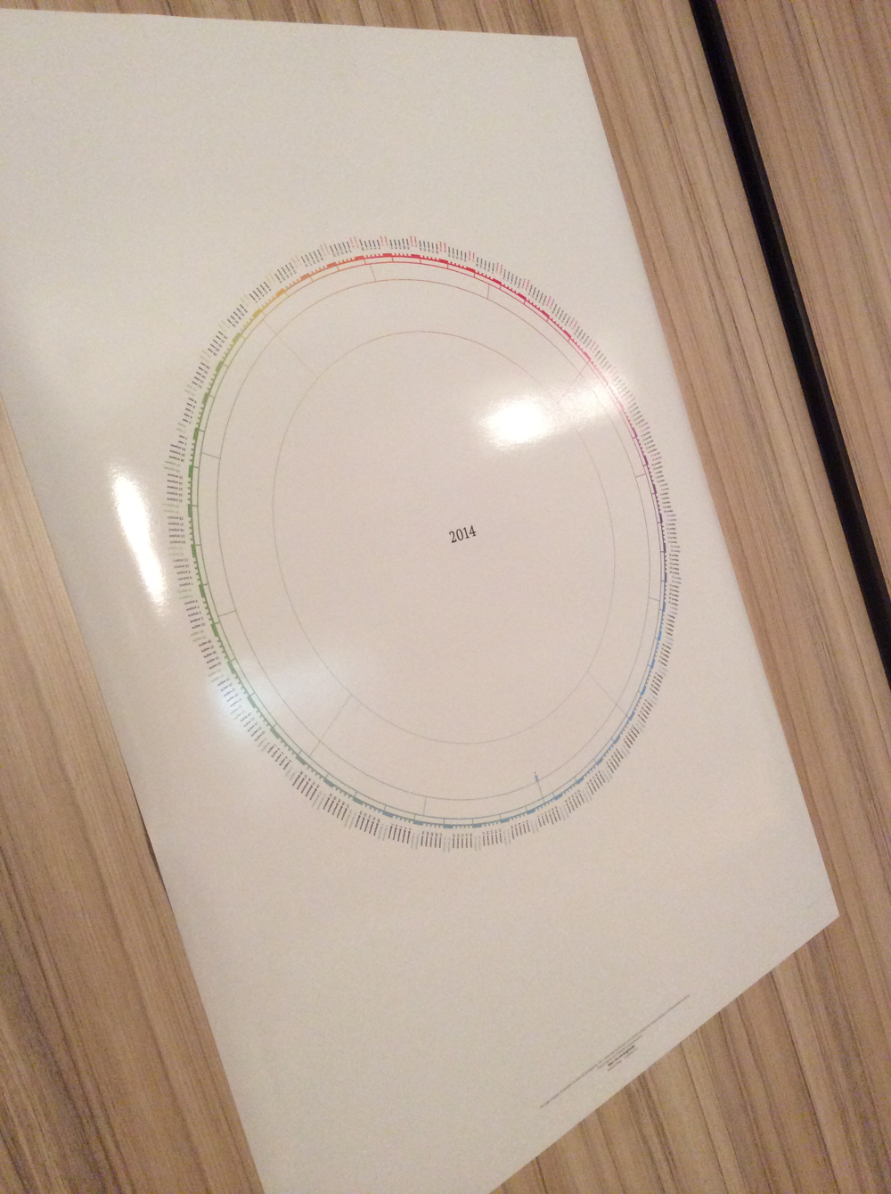 Круглендарь на 2014 год Круглендарь на 2014 год