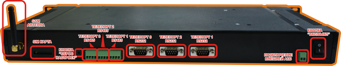 КУБ БС – контроллер «на вырост» для мониторинга объектов контейнерного типа, в том числе, Базовых станций сотовой связи КУБ БС – контроллер «на вырост» для мониторинга объектов контейнерного типа, в том числе, Базовых станций сотовой связи