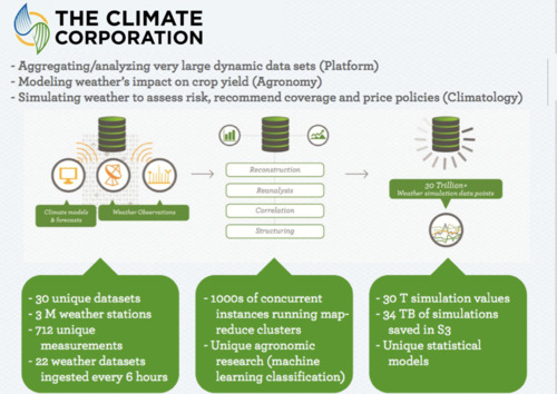 Курс лекций «Стартап». Питер Тиль. Стенфорд 2012. Занятие 15 Курс лекций «Стартап». Питер Тиль. Стенфорд 2012. Занятие 15