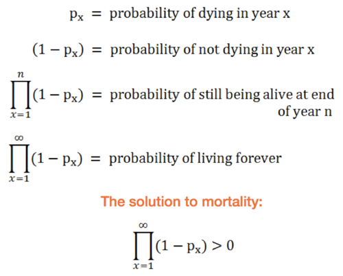 Курс лекций «Стартап». Питер Тиль. Стенфорд 2012. Занятие 16 Курс лекций «Стартап». Питер Тиль. Стенфорд 2012. Занятие 16