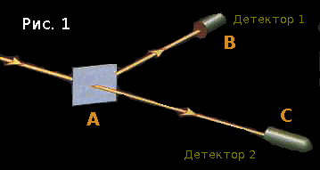 Рис. 1