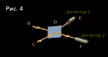 Рис. 4