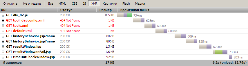 Латентность при загрузке веб страниц